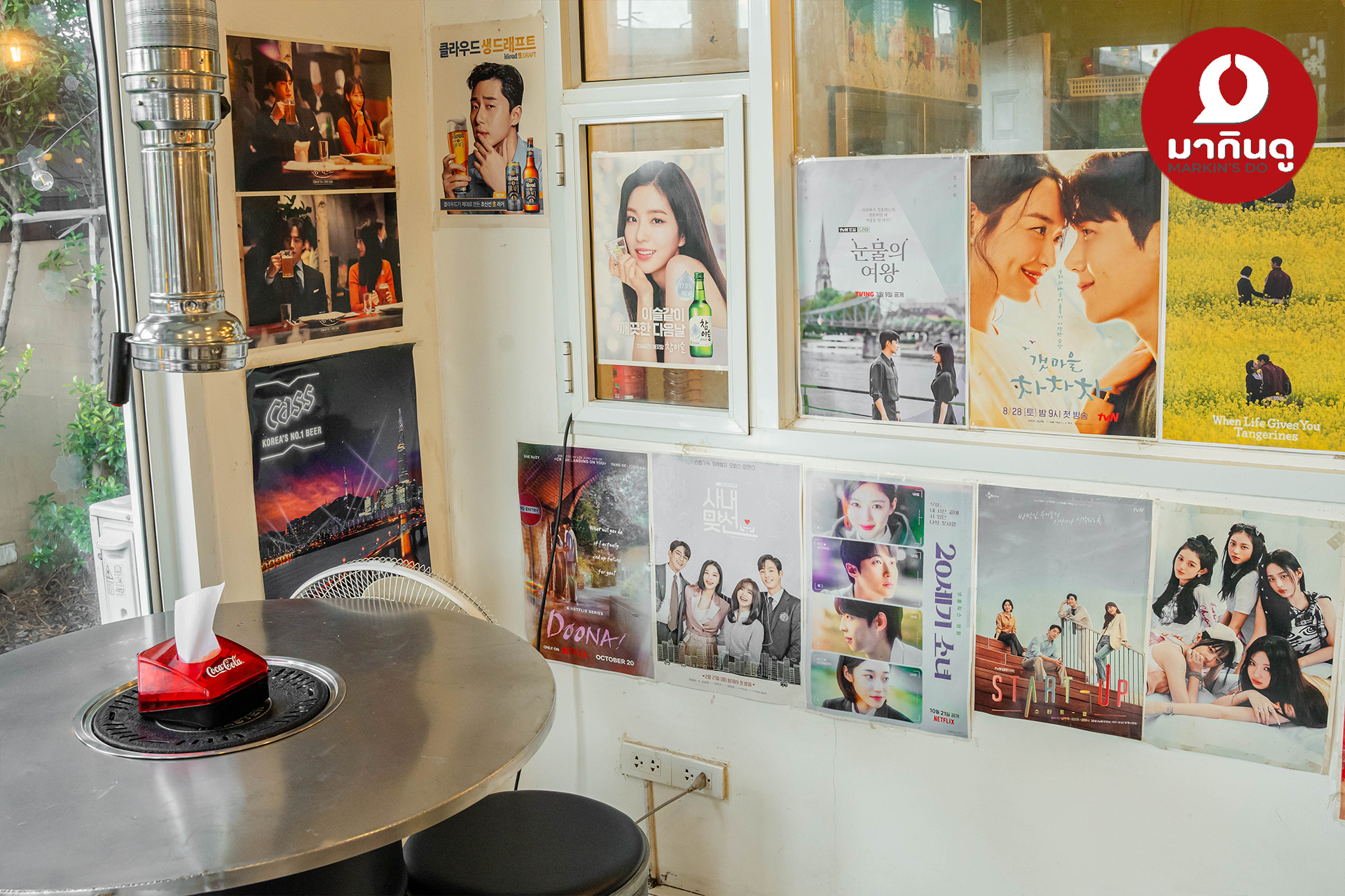  - สื่อประกอบ 3 (ภาพ)